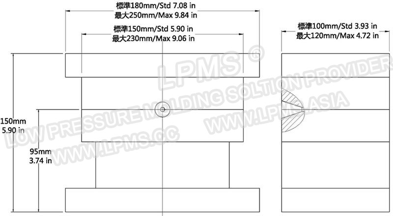 LPMS300、600模架外形圖_看圖王.jpg